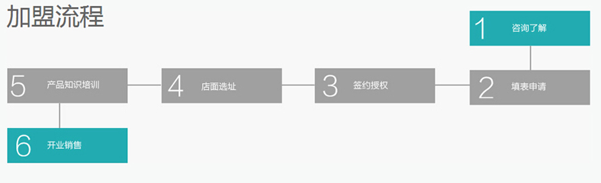 俊派厨卫,俊派生活电器,十堰市俊派工贸有限公司.jpg